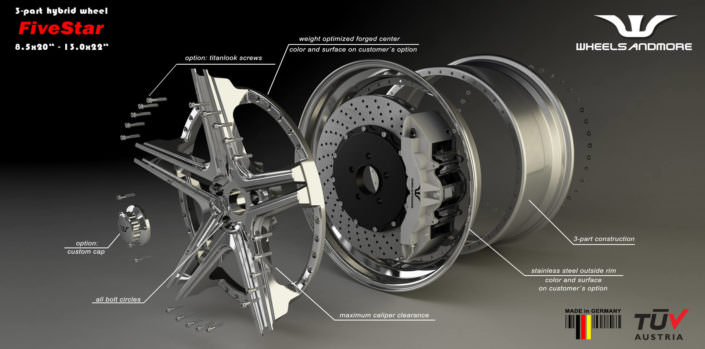 hybrid tuning wheel 20 inch slr